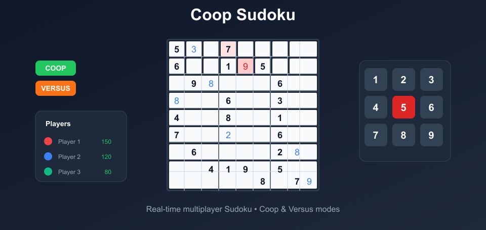 Coop Sudoku multiplayer game interface